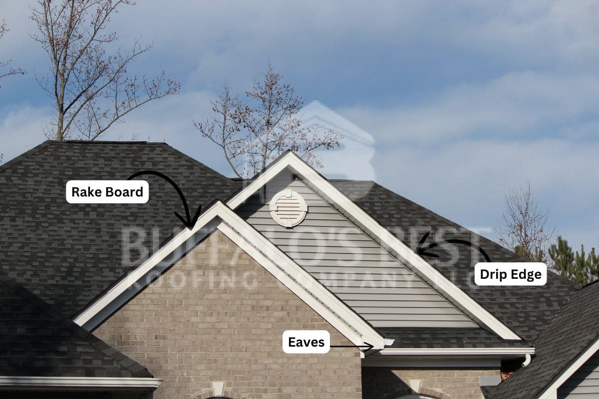 Roofing Left Rake What Is The Rake Of A Roof ? (A 2025 Guide)